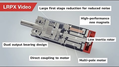 LRPX Series Brushless DC Planetary Gear Motors