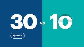 Set Up a Zoom Meeting with all of your Clients in Under 30 Seconds | 30vs10 | PT Software