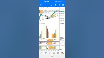 **Volatility 75 Index Cruise Profit Scalper (Part 10) Audio