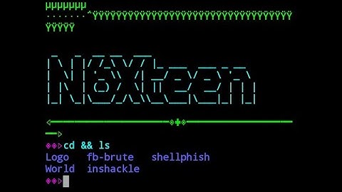 Termux Basic commands(p2)
