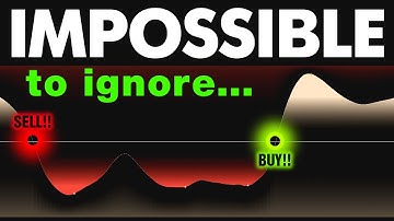 The Best TradingView Indicator No One Talks About 🤫