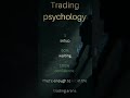 ☠️#tradinglife#howtoearnmoneyfromusstockmarket#viral#mindset