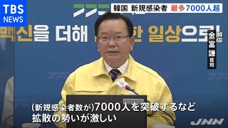 韓国 コロナ感染者が大幅増７１７５人に 過去最多を更新