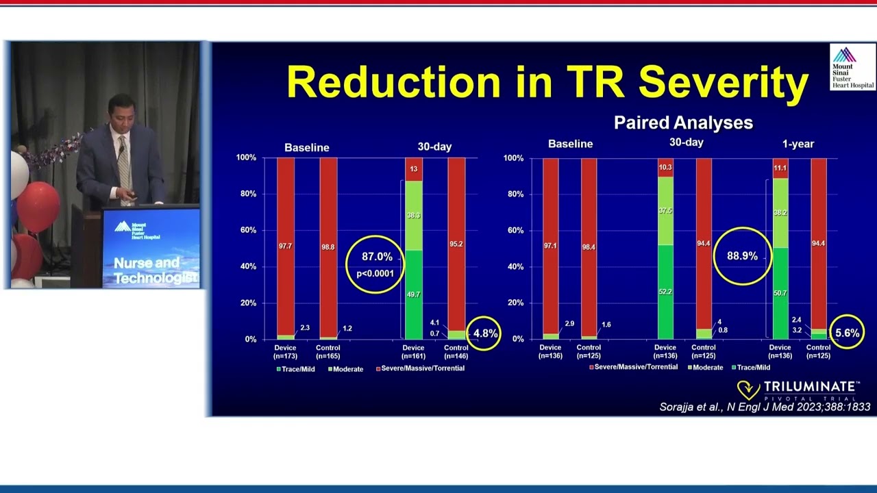 Parasuram M Krishnamoorthy MD   Latest Advancements in Mitral and Tricuspid Transcatheter Interventi