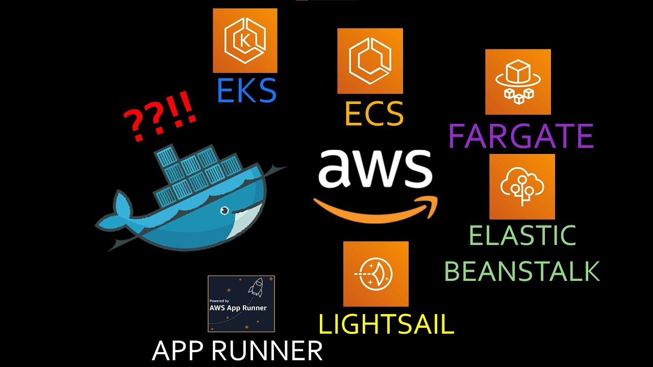 Aws Beanstalk Vs Ecs