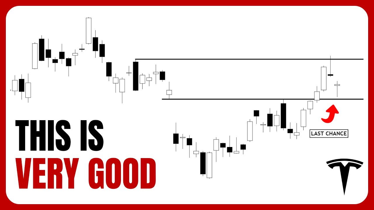 Inflection Point Stock TESLA STOCK | Approaching its Inflection Point! - YouTube