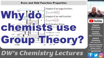 Symmetry of Wave Functions and Symmetry Elements 2025 4448 L06