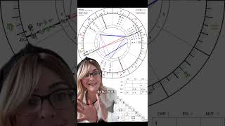 Quick crash course on outer planets and yes I left out some of the more obscure degrees
