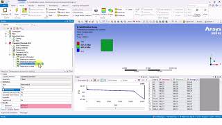 Solidification PostProcessing