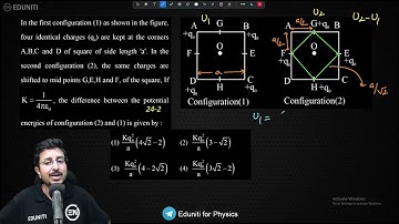 In the first configuration (1) as shown in the figure, four identical charges ( q0 ) are kept at the