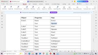 Tutorial menggunakan Tipe Data, Variabel, Konstanta, dan Operator pada Mc Visual Studio 2010