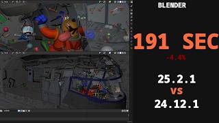 RX 5700 Driver 25.2.1 vs 24.12.1 Productivity Benchmarks: Geekbench+Blender Results