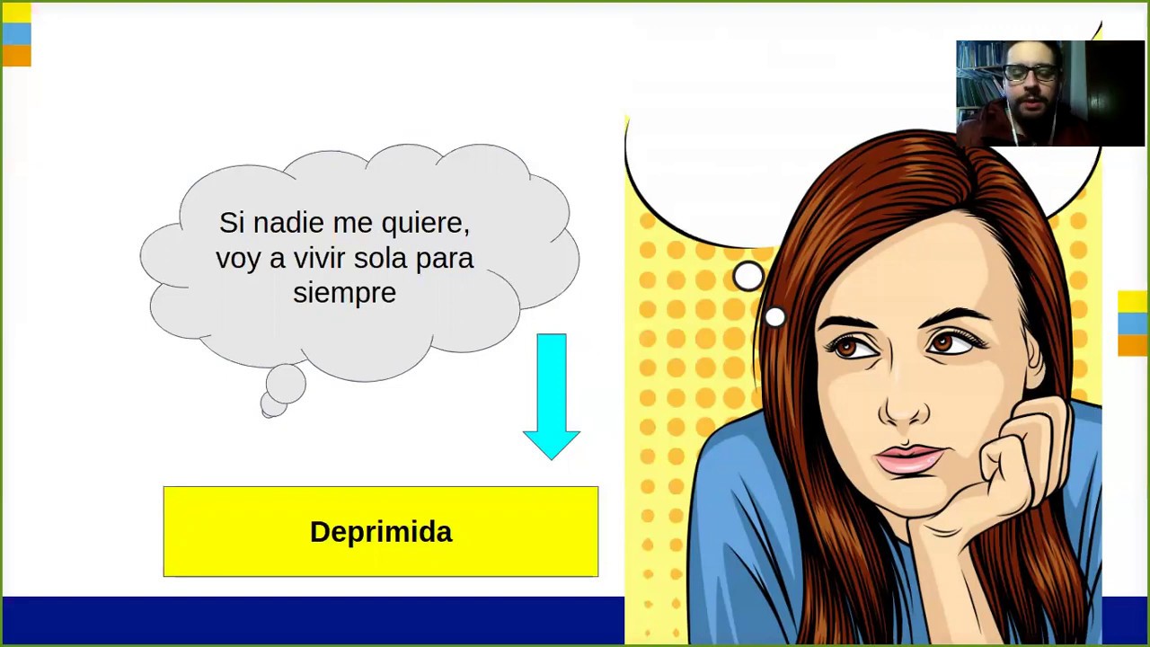 Terapia Cognitiva: Conceptos básicos