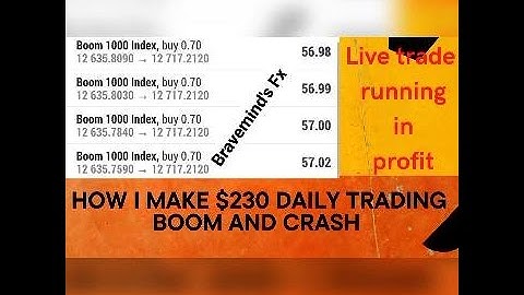 WATCH HOW I GROW MY SMALL ACCOUNT