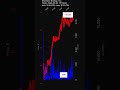 ENPH, Enphase Energy, Inc., 2026-05-20, stock prices dynamics, stock of the day