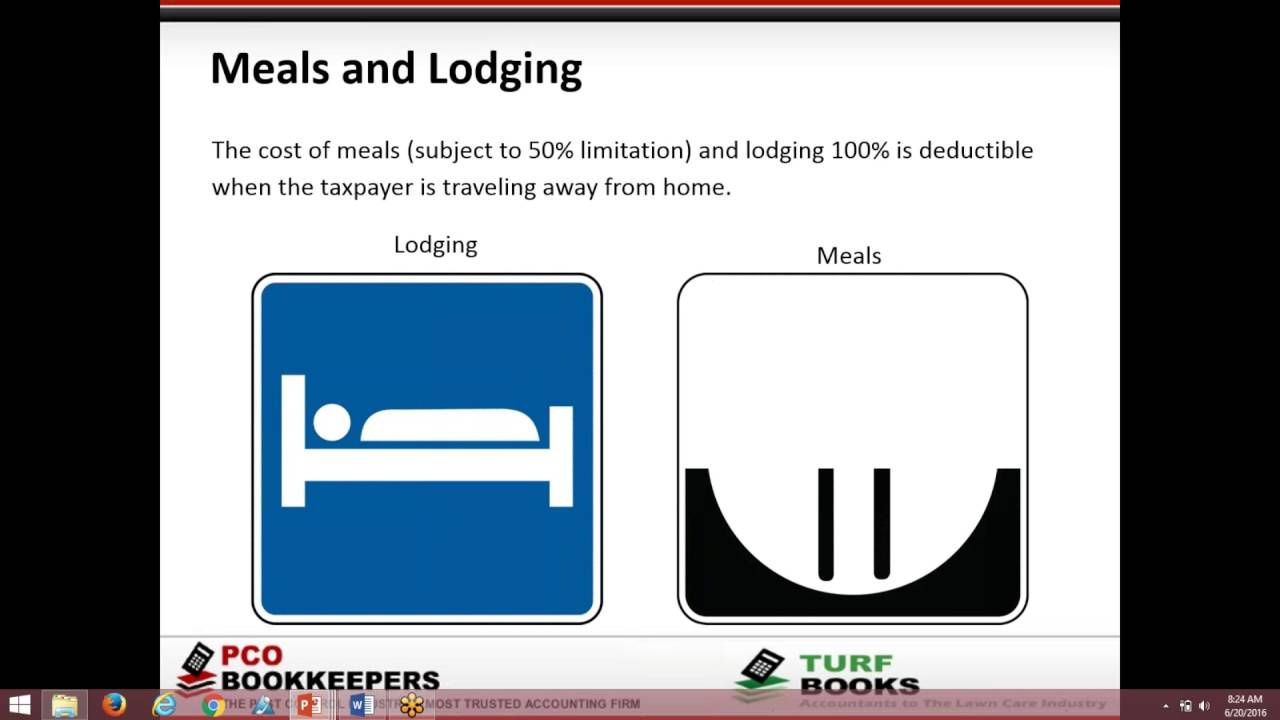 How to Reduce Taxes Legally with Travel, Meals & Entertainment