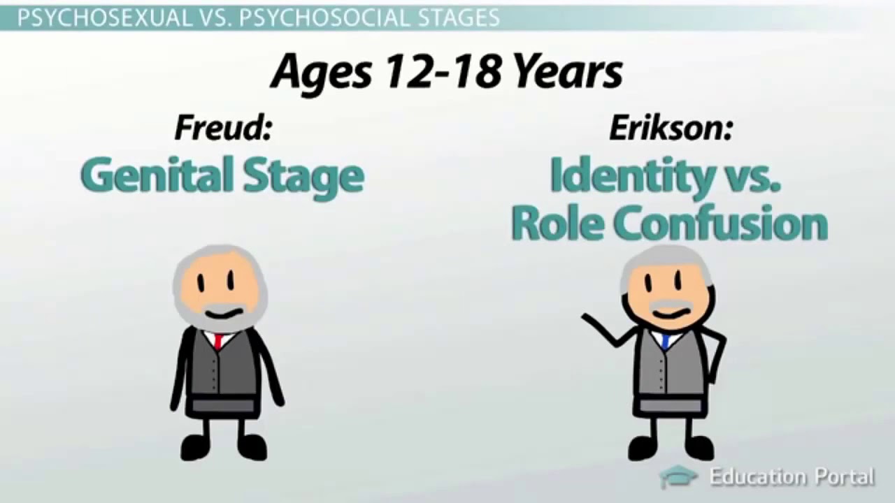 Erikson vs Freud YouTube