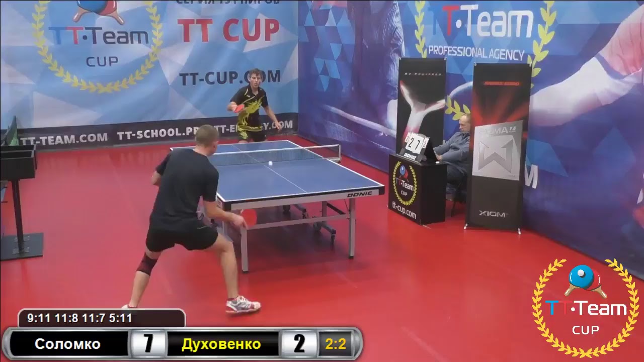 solomko table tennis