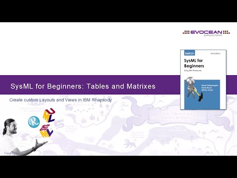 #51 Rhapsody TipOfTheDay: Create custom Tables and Matrixes  in IBM Rhapsody