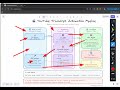 Free YouTube Transcript API - Live Build