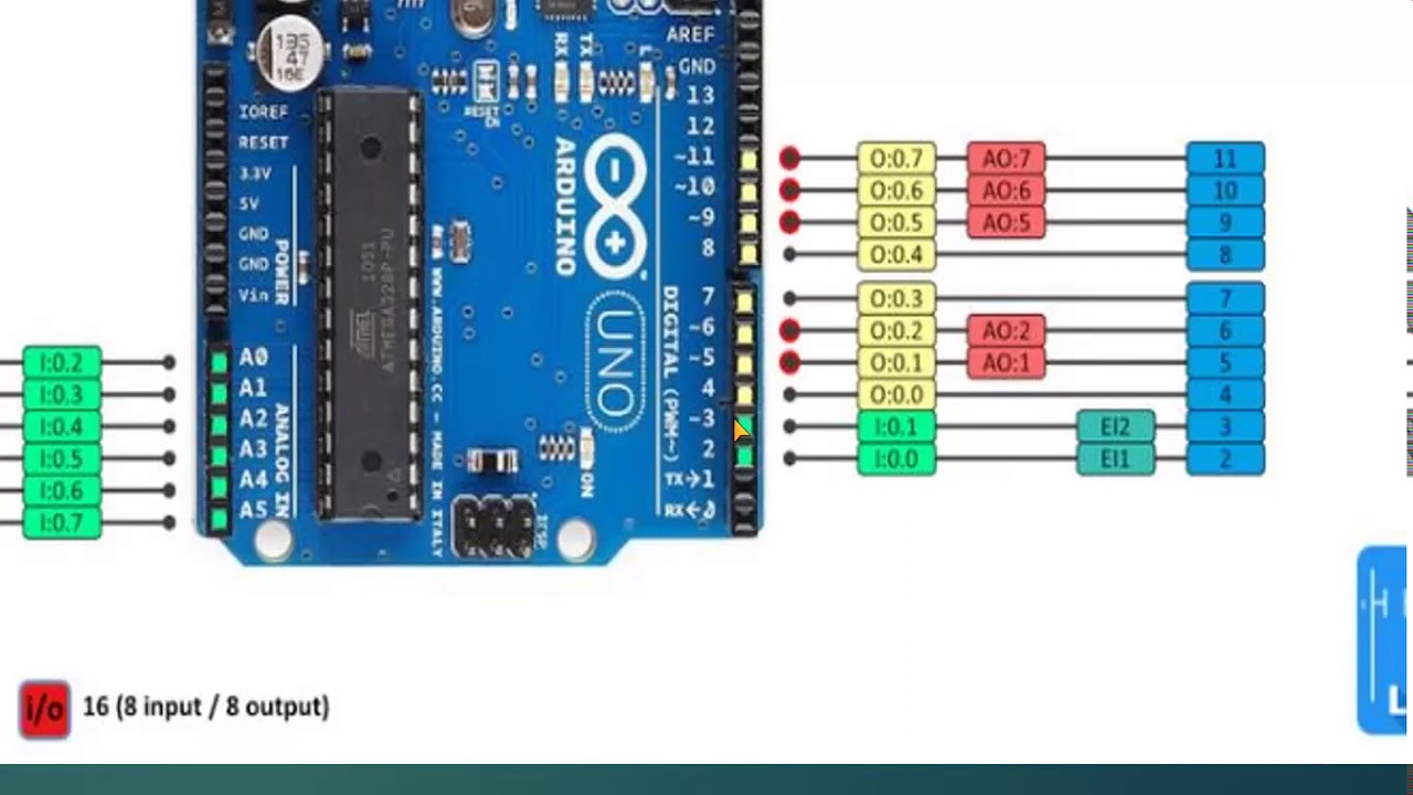 Programando Arduino en lenguaje escalera 2 - YouTube