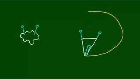 Physics Lecture   32   Kepler