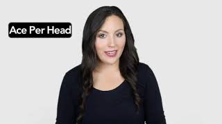 Review Of The Best Pay Per Head Companies screenshot 5