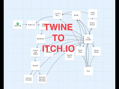 Publish Your Twine Game to Itch.io