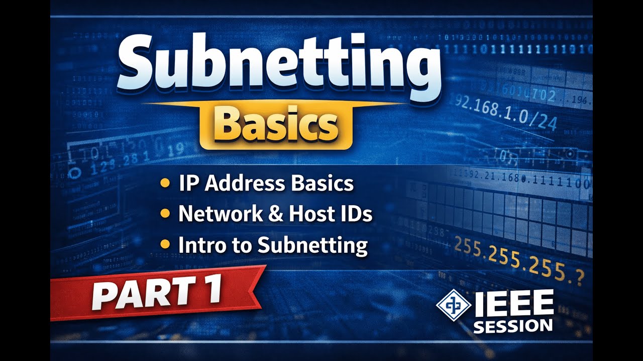 Understanding Subnetting – Part 1 | CCNA & Networking Basics - YouTube