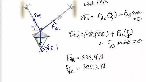 Mechanics of Materials - Normal stress example 2