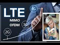 LTE MIMO OFDM