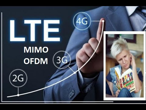 Бейне: LTE антенналарының түрлері қандай?