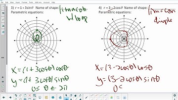 BC Calc 9.3 Parametrics & Polars