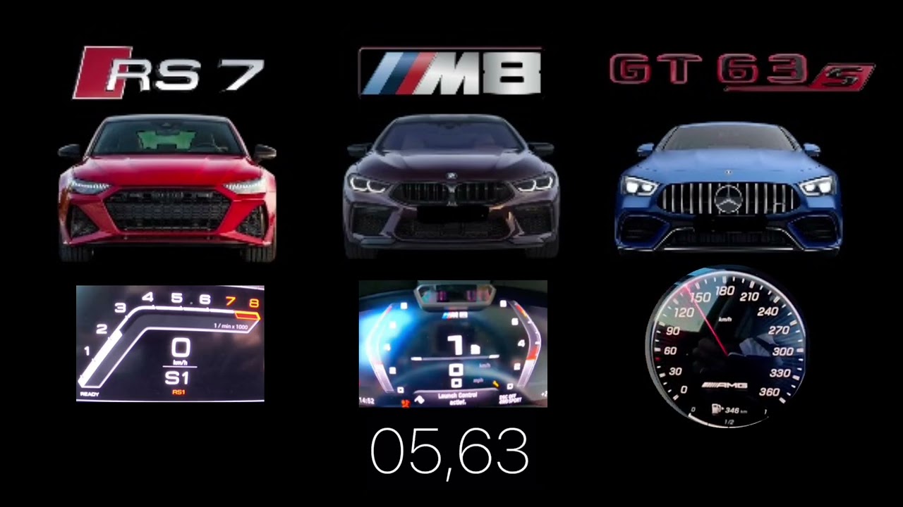 V8 Battle. Audi RS7 vs BMW M8 vs Mercedes GT63 S. 