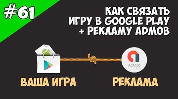Создание игр для Android: 61. Как связать игру в Google Play и рекламу Admob.