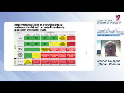 Video: Analisis Persatuan Phenome Terhadap Kolesterol LDL-menurunkan Varian Genetik Dalam PCSK9