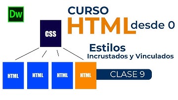 Curso HTML: Clase 9 - ESTILOS INCRUSTADOS Y VINCULADOS EN CSS 🔥