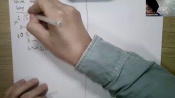 Abstract Algebra| Sylow Theorems