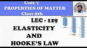 Elasticity class 9 | Hooke