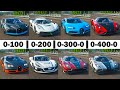 FH4 Acceleration Battle | Koenigsegg Jesko, Chiron, Agera RS, One:1, Regera, Rimac, Divo & Veyron!!!