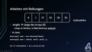 Reihungen (Arrays) | Alles fürs Informatikabitur | AuTsch2