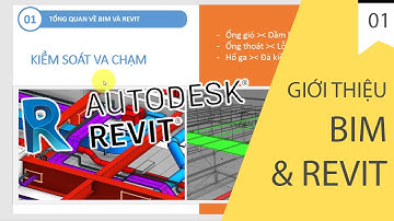 TỰ HỌC REVIT KIẾN TRÚC - BÀI 01 - BIM & REVIT