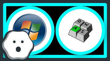 Are there Windows 7 keyboard shortcuts for Log Off and Standby?