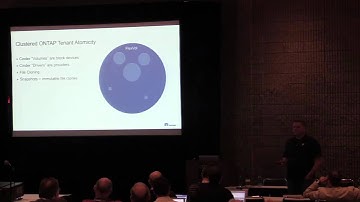 NetApp Storage for OpenStack