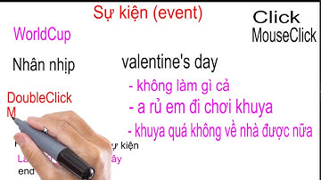Visual basic | VB Bài 3 (P2): Một số sự kiện thường gặp, sự kiện DoubleClick, MouseDoubleClick