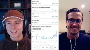 Hoe Mijn 1-1 Student €600.000 Draaide in 1 Maand