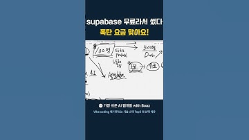 supabase 무료라서 썼다 폭탄 요금 맞아요!