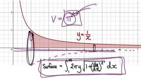 Video 2455 - Gabriel