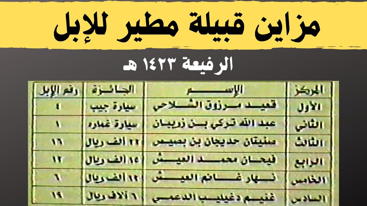 مزاين قبيلة مطير للإبل - الرفيعة ١٤٢٣ هـ