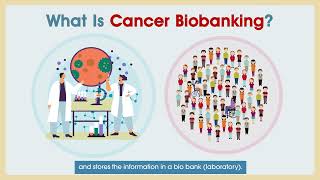 Biobanking and Clinical Trials